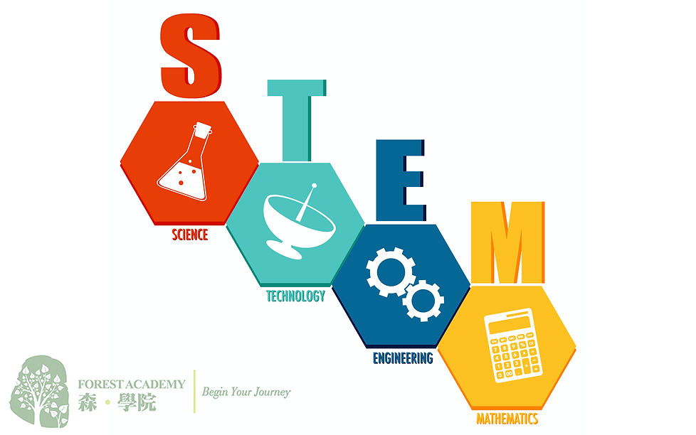 STEM 教材, STEM 比賽, Forest Academy 森 ‧ 學院 -image01