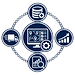 DMG Transportation Systems and TMS icon featuring route management, freight tracking, data integration, system controls, performance analytics, and transportation visibility.