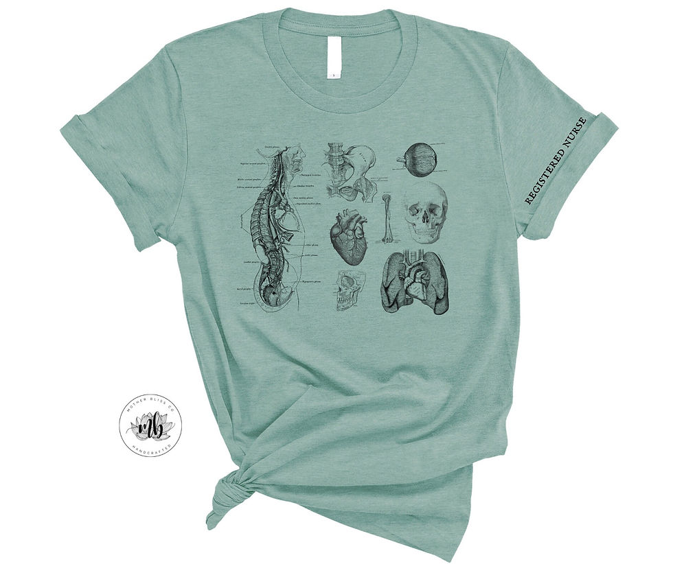 Vintage Anatomy Book Nurse Doctor Vintage Anatomy | Vintage Anatomy Shirt | Doct