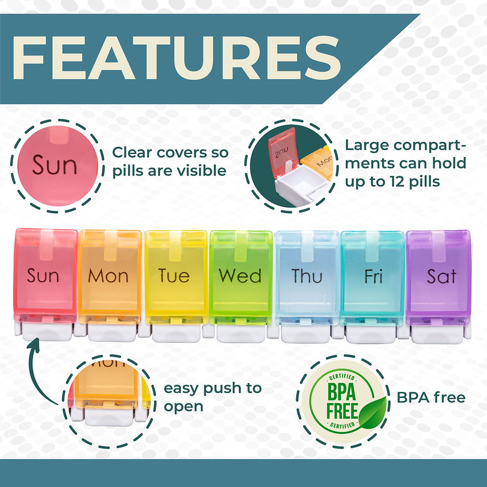 Thumbnail: Authentic Weekly Push Button Pill Box | 7 Day Daily Medicine & Vitamin Organizer