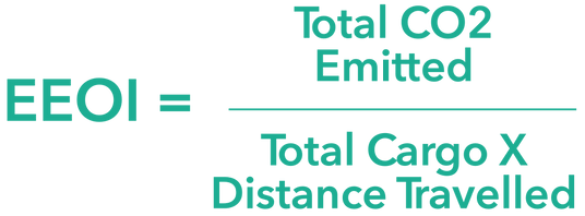 Selling an Efficiency Image 5.png