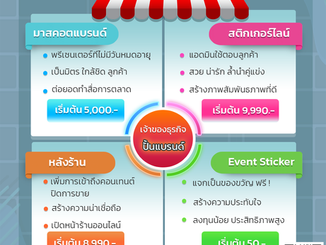 開始建立品牌ChatStick的專業風格🥳