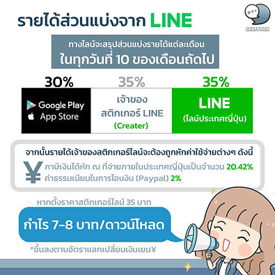 LINE的收益分成✨ 該行將在下個月的第 10 天匯總每月收入貢品。 收入將分為以下三部分: - 谷歌播放/應用商店 30% - LINE 日本 35% - 創建者,貼紙的所有者 30% 那麼線貼所有者的收入必須從以下費用中扣除: - 日本預扣所得稅達20.42%的圖片 - 轉賬費 (PayPal) 2% 如果 LINE 標價設置為 35 泰銖,則份額將恢復為 7-8 泰銖/下載。 使用 ChatStick 設計 LINE 貼紙,由專業團隊負責。 5000多套保底作品 #ChatStick #สติกเกอร์ไลน์ #สร้างแบรนด์ #ของขวัญ #รับวาดสติกเกอร์ #สติกเกอร์น่ารัก #ThemeLINE #ธีมไลน์ #LINE #StickerLINE -------------------------------------------------- 對畫卡通人物、線條畫貼紙服務感興趣 | 為LINE照片製作貼紙 | 為LINE名人製作貼紙 | 為LINE藝術家製作貼紙 | 為LINE歌手製作貼紙 | 動畫線條貼紙設計 | 動畫線條貼紙設計 | 動畫貼紙線設計 | 動畫貼紙線設計 | 動畫貼紙線 | 動畫貼紙 "StickerLine 照片貼紙線貼紙線圖片您可以全天 24 小時聯繫我們。 公司、品牌和組織的 LINE 貼紙設計示例 >> https://www.chatstickmarket.com/stickerport LINE 貼紙設計、藝術家、名人和名人的例子 >> https://www.chatstickmarket.com/celebport LINE 貼紙設計示例我們可以發送到所有應用程序,無論是 Facebook、WeChat、KakaoTalk、Messenger、Whatsapp >>https://www.chatstickmarket.com/stickerinchatstick -------------------------------------------------- 💙諮詢我們的團隊💙 📱電話:0840104252 📱0947805680 辦公熱線 : 034-900-165 , 02-297-0811 (週一至週五) 📨 收件箱:http://m.me/ChatStick.TH ┏━━━━━━━━━━┓ 📲 LINE:@chatstick ┗━━━━━━━━━━┛ 或點擊 https://goo.gl/KuzCpM 🎉 查看我們的工作https://lnkd.in/gT2npuW
