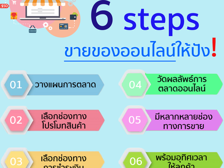 6 steps ขายของออนไลน์ให้ปัง❗