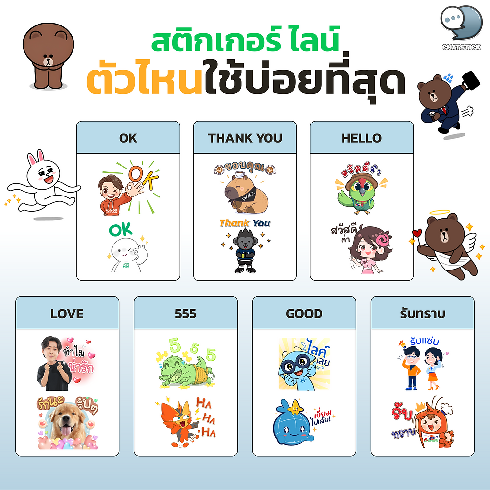 Ok Sticker Line Message Let's take a look...which words are used most often in LINE stickers?