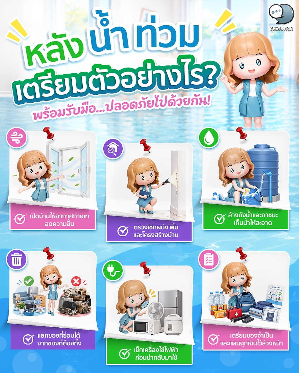 "น้ำลดแล้ว ส่งกำลังใจ สะสาง เก็บของ ทำความสะอาดเริ่มต้นอย่างไร รับมือ ตามขั้นตอนนี้เลย...
สวมใส่อุปกรณ์ ป้องกันกันด้วยนะคะ 💕
🤓หากมีอาการ คัน เท้าเปื่อย ไข้หวัด ตาแดง ท้องเสีย นอนไม่หลับ
สามารถใช้สิทธิ์บัตรทอง ปรึกษาแพทย์ได้ทันทีค่าา
ขอให้วันธรรมดาที่แสนดี กลับมาอีกครั้ง..
#ส่งกำลังใจให้ทุกพื้นที่ #ผู้ประสบภัยน้ำท่วม #ผ่านพ้นสถานการณ์นี้ไปโดยเร็ว"