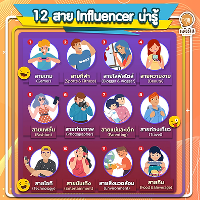12 Influencers you should know 1. Game line 2. Sports line 3. Lifestyle line 4. Beauty line 5. Fashion line 6. Camera line 7. Mother and child line 8. Travel line 9. Aotree line 10. Entertainment 11. Environmental line 12. Sai eat ------------------------------------------------------------------------------------- Interested in online marketing care services | online marketing | complete graphics | can contact us anytime | brand building | online marketing | online marketing plan | brand building | Facebook fan page care | Take care of LINE OA. You can contact us 24 hours a day. Details of online marketing services >> https://www.chatstickmarket.com/langran Examples of various brands that we take care of online marketing >>https://www.chatstickmarket.com/portfolio --------------------------------------------------------------------------------------- 💙 Consult our team 💙 📱Tel : 0840104252 📱0947805680 Office Hotline : 034-900-165 , 02-297-0811 (Monday-Friday) 📨 Inbox : http://m.me/ChatStick.TH ┏━━━━━━━━━┓ 📲 LINE: @chatstick ┗━━━━━━━━━┛ or click https://goo.gl/KuzCpM 🎉 details at http://www.chatstickmarket.com/langran 🎉 See our work at https://www.chatstickmarket.com/portfolio