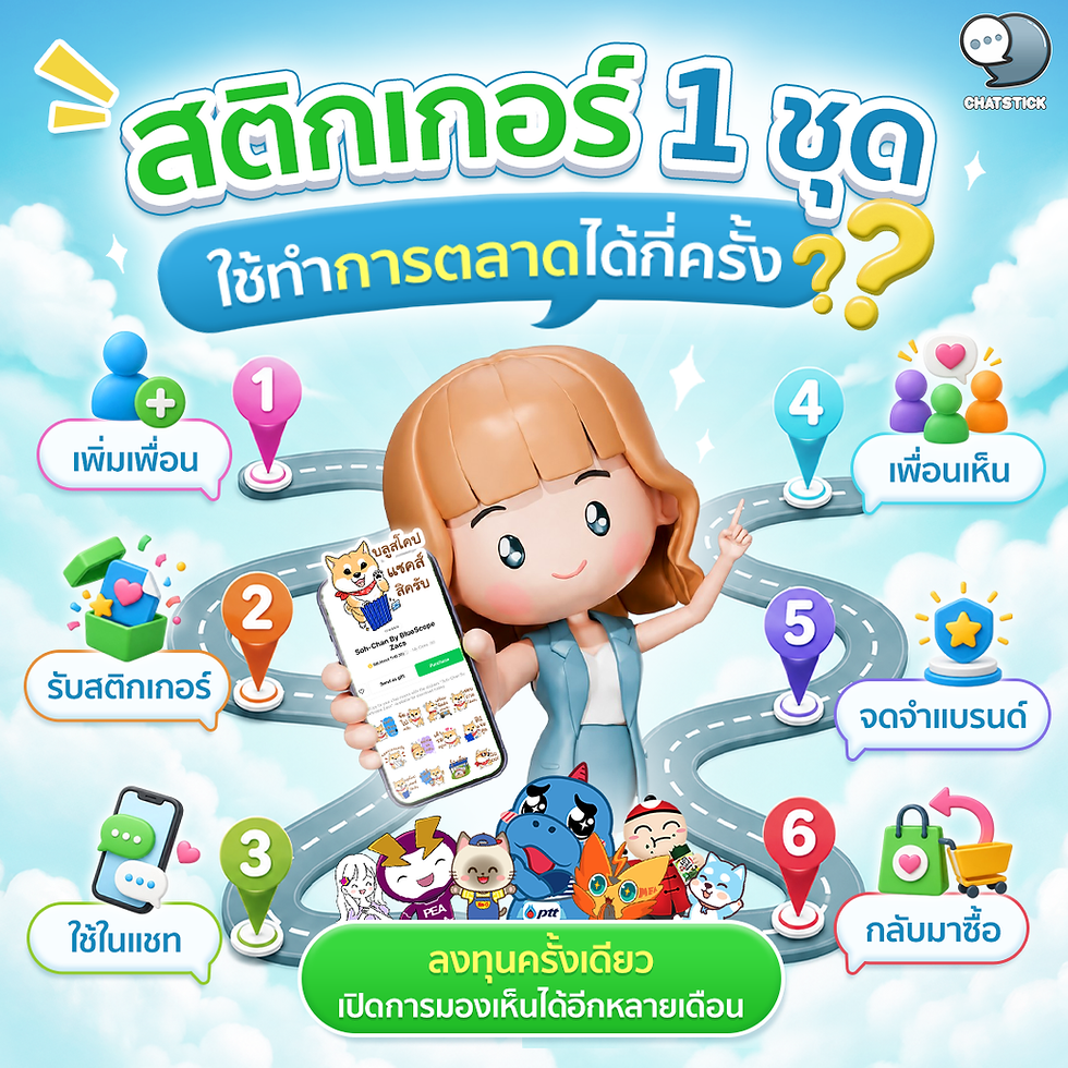 สติกเกอร์ 1 ชุด ไม่ได้มีไว้แค่ “ขายครั้งเดียว” 💬✨
แต่สามารถต่อยอดเป็นเครื่องมือการตลาดให้แบรนด์ได้หลายทาง!
ตั้งแต่ เพิ่มเพื่อน → รับสติกเกอร์ → ใช้ในแชท → เพื่อนเห็น → จดจำแบรนด์ → กลับมาซื้อ 🔄
ทุกครั้งที่สติกเกอร์ถูกส่งต่อ ก็เหมือนแบรนด์ได้ออกไปเจอลูกค้าใหม่ ๆ แบบเป็นธรรมชาติ
💡 ลงทุนครั้งเดียว แต่ช่วยสร้างการมองเห็นและการจดจำแบรนด์ได้ต่อเนื่องหลายเดือน
เพราะสติกเกอร์ที่ “คนอยากใช้จริง” สามารถพาแบรนด์เข้าไปอยู่ในบทสนทนาของลูกค้าได้ทุกวัน 💚
อยากให้แบรนด์ของคุณถูกส่งต่อมากกว่าแค่โฆษณา
ให้ ChatStick ช่วยเปลี่ยนสติกเกอร์ให้เป็นอีกหนึ่งเครื่องมือการตลาดของแบรนด์ 🚀
.
📍ทักเลย! ทีมงานพร้อมให้คำปรึกษาฟรี
📱Tel : 0840104252 📱0947805680
📨 Inbox : http://m.me/StickerChatStick
┏━━━━━━━━━┓
📲 LINE: @chatstick
┗━━━━━━━━━┛
หรือคลิ๊ก https://goo.gl/KuzCpM
🎉ชมผลงานเราได้ที่ https://www.chatstickmarket.com/designmascot
การันตี 5000 ผลงานที่ไว้วางใจ
#ChatStick #สติกเกอร์ไลน์ #ชุดมาสคอต #มาสคอตพองลม #เป่าลม #สร้างแบรนด์ #ไฟเบอร์กลาส #EventSticker #สติกเกอร์ไลน์ฟรี #ของขวัญ #รับวาดสติกเกอร์ #สติ๊กเกอร์3D #สติกเกอร์น่ารัก #LINE #StickerLINE #วิดีโอ #VDOMotion #ดูแลเพจ #MascotDesign #มาสคอต3มิติ #CharacterDesign