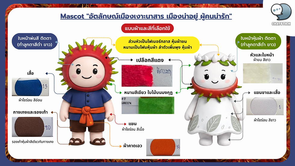 เปลี่ยนแบรนด์คุณให้มีชีวิต! ด้วย "มาสคอต" สุดคิวท์ที่ใครเห็นก็ต้องหลงรัก 🥰✨



ไม่ว่าธุรกิจของคุณจะเป็นสายไหน เราก็ออกแบบและคัดสรรวัสดุให้ตอบโจทย์ได้ทุกสไตล์! ส่องผลงานมาสคอต 3 แบบ 3 สไตล์ล่าสุดของเรา:



🐧 TRU Automotive: พี่เลิฟเพนกวินสายคูล มาพร้อมแจ็คเก็ตสีดำ-เหลืองสุดเท่ ปักโลโก้ HELLA แบบจัดเต็ม ได้ลุคสปอร์ต ลุยๆ สมาร์ท!

🔴🟢 เงาะนาสาร: ตัวแทนอัตลักษณ์เมืองน่าอยู่ ดึงความน่ารักของผลไม้ท้องถิ่นมาทำเป็นมาสคอตคู่หูสุดน่ารัก สีสันสดใสสะดุดตา

🩺 คณะพยาบาลศาสตร์ ม.มหาสารคาม: มาสคอตชาย-หญิงในชุดเครื่องแบบสุดเนี้ยบ ดูเป็นมิตร มุ่งมั่น และอบอุ่น สมกับเป็นสมาร์ทเนิร์ส



🧵 ทุกตัวเราใส่ใจตั้งแต่การเลือกเนื้อผ้า เฉดสี ไปจนถึงการตัดเย็บ เพื่อให้มาสคอตออกมาตรงปกและสะท้อนตัวตนแบรนด์คุณได้ดีที่สุด!



อยากมีมาสคอตประจำแบรนด์แบบนี้ ทักมาคุยกันได้เลยครับ 📲💬

💙ปรึกษาทีมงานของเรา💙

📱Tel : 0840104252 📱0947805680

📨 Inbox : http://m.me/ChatStick.TH

┏━━━━━━━━━┓

📲 LINE: @chatstick

┗━━━━━━━━━┛

หรือคลิ๊ก https://goo.gl/KuzCpM

🎉รายละเอียดที่ http://www.chatstickmarket.com/langran

🎉ชมผลงานเราได้ที่ https://www.chatstickmarket.com/portfolio
