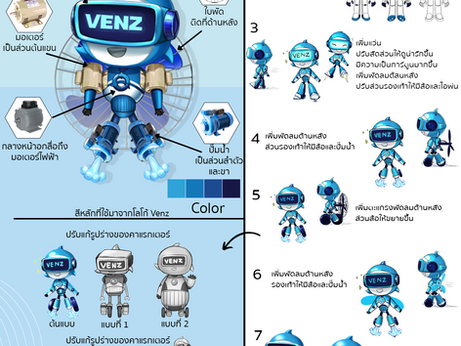 "VENZ" manufacturer and distributor of motors, fans, water pumps