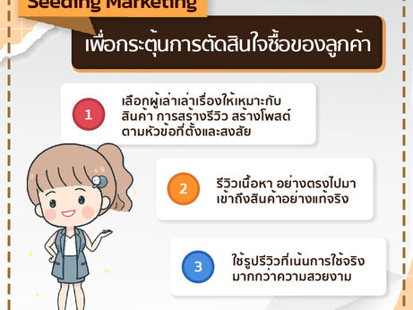 Seeding Marketing  เพื่อกระตุ้นการตัดสินใจซื้อของลูกค้า✨