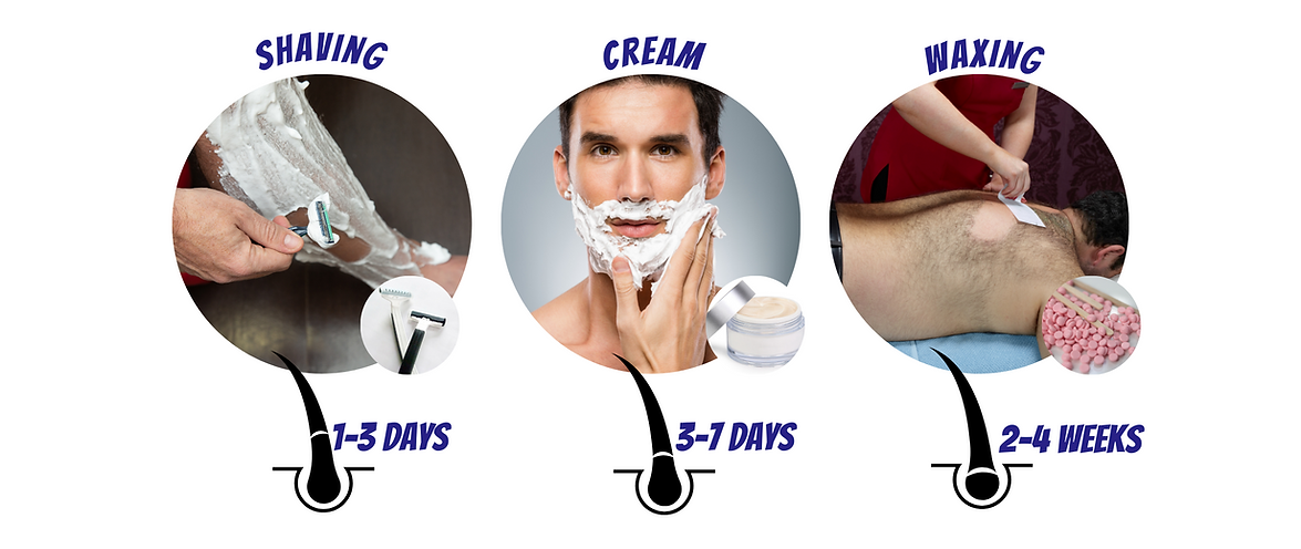Invest in professional waxing at Pink Parlour for better results than cheap shaving, creams, or low-quality waxing services.