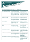 101.1b - HSE - Qual Map Table.png