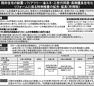 リフォームによる増改築等工事証明書の活用基準