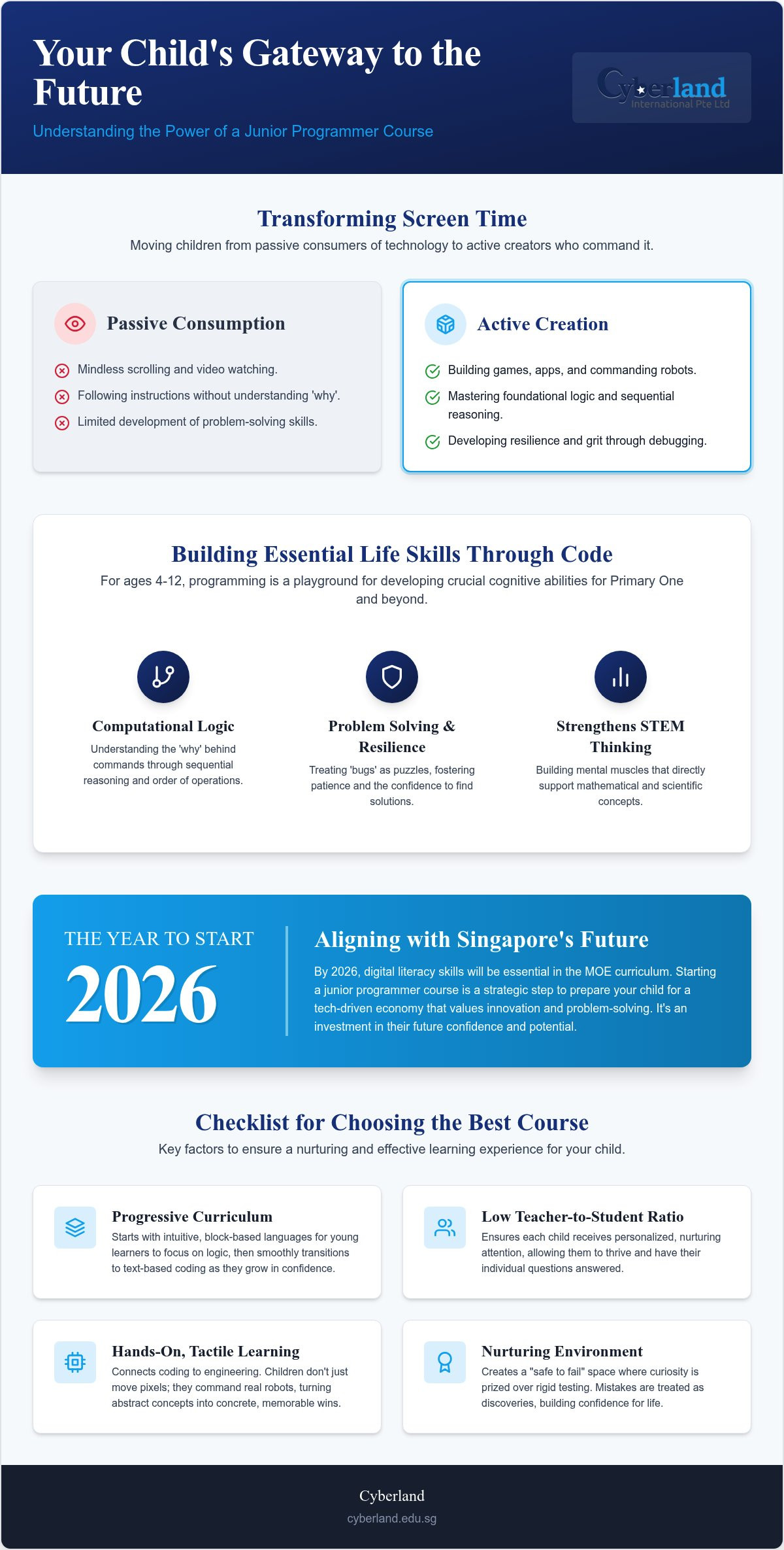 Junior programmer course Singapore
