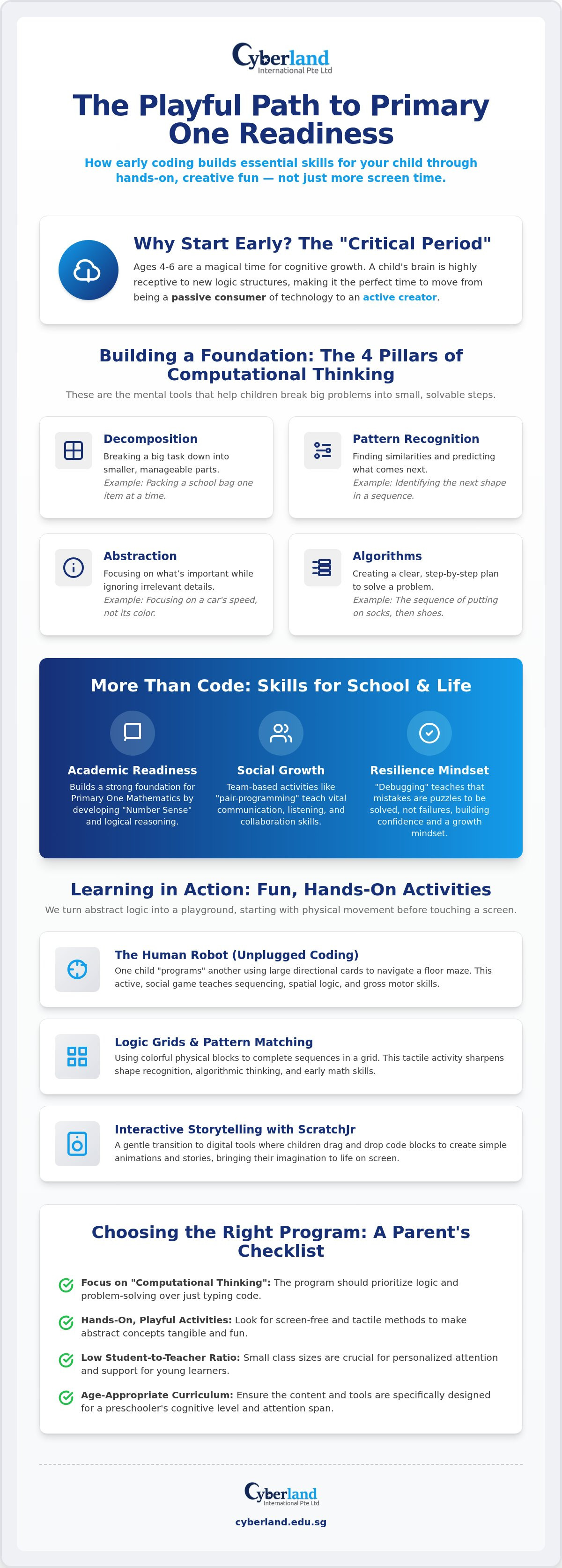 Coding classes for preschoolers Singapore