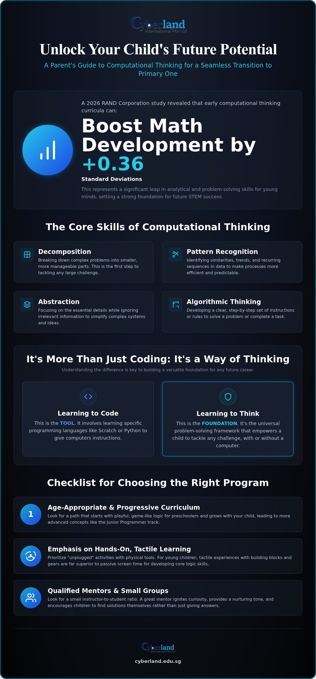 Computational thinking for kids Singapore