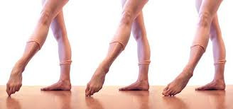 Irish dance turnout exercises, sickled feet, sickled feet in Irish dance, foot alignment, foot alignment exercises