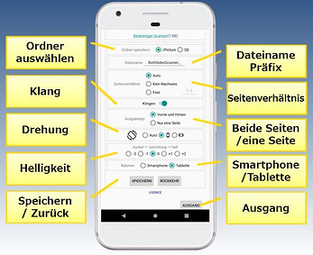 6_Beidseitiger_Scanner_Einstellungsfenster.jpg