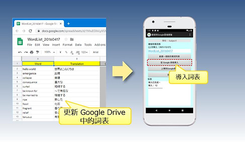 6_ANKI-LIST_CLOUD_從_GoogleDrive_導入.jpg