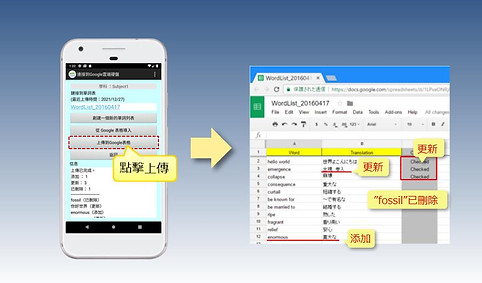 7_ANKI-LIST_CLOUD_更新_Google_Drive_中的詞表.jpg