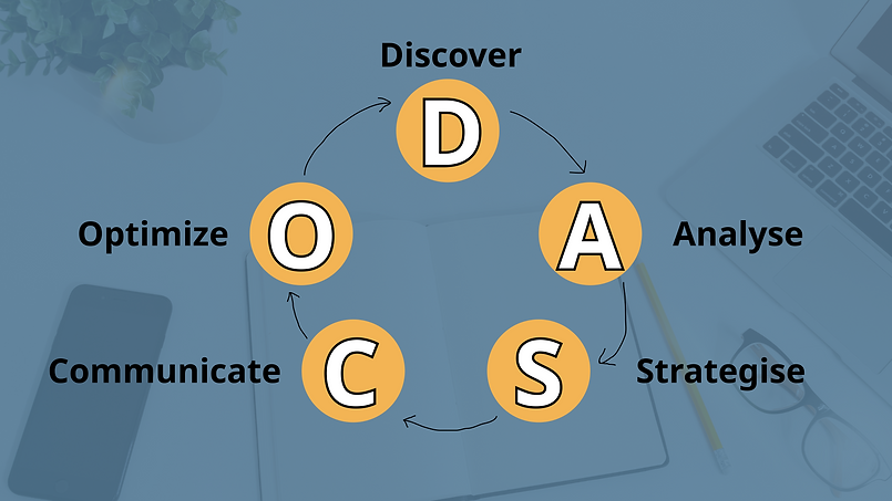 DASCO (1).png
