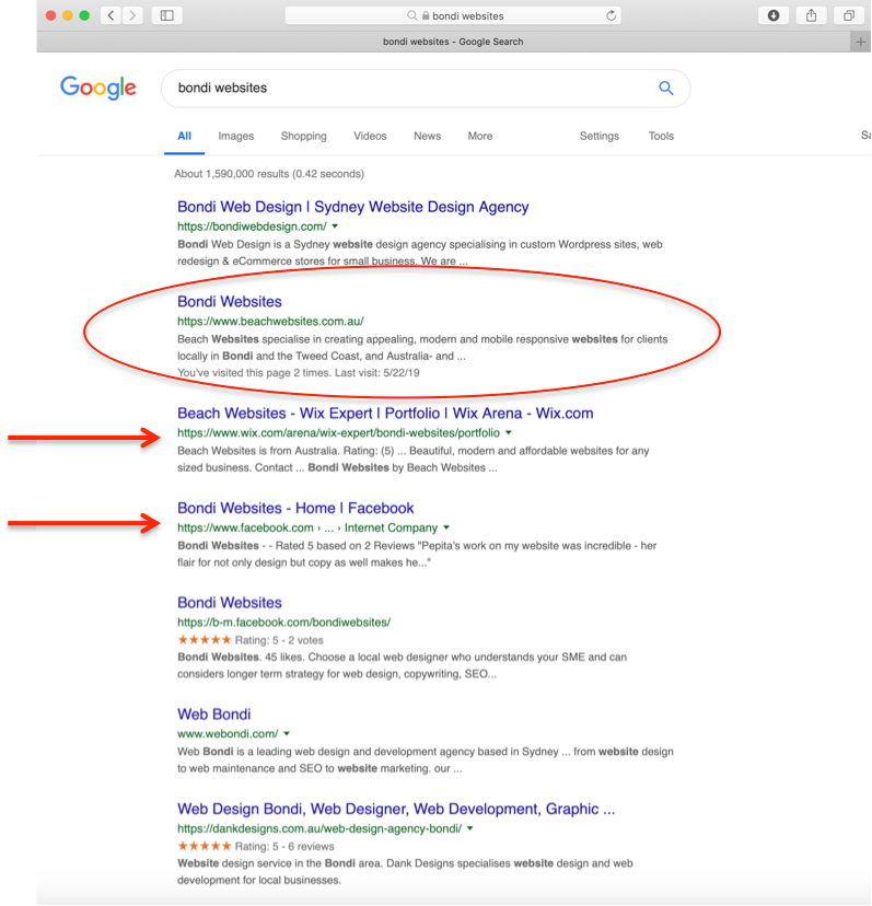 Content Marketing Australia