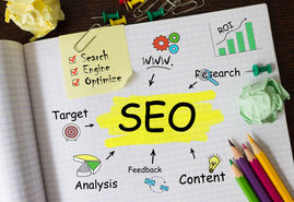 SEO, Content Marketing and Social Media