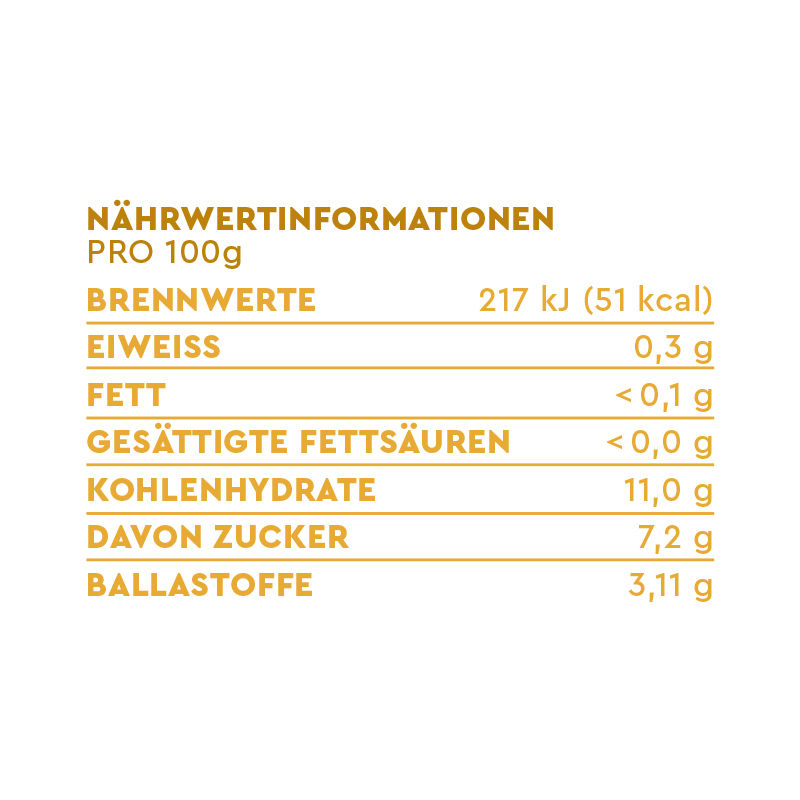 Miniaturbild: INGWERZEUG BIO (4170000024538)