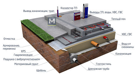 Сечения УШП 2.0 надписи.jpg