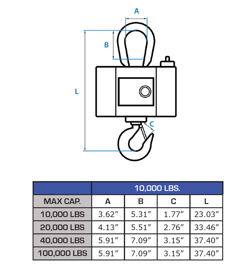 Thumbnail: OP-925W Heavy Duty Wireless Crane Scale