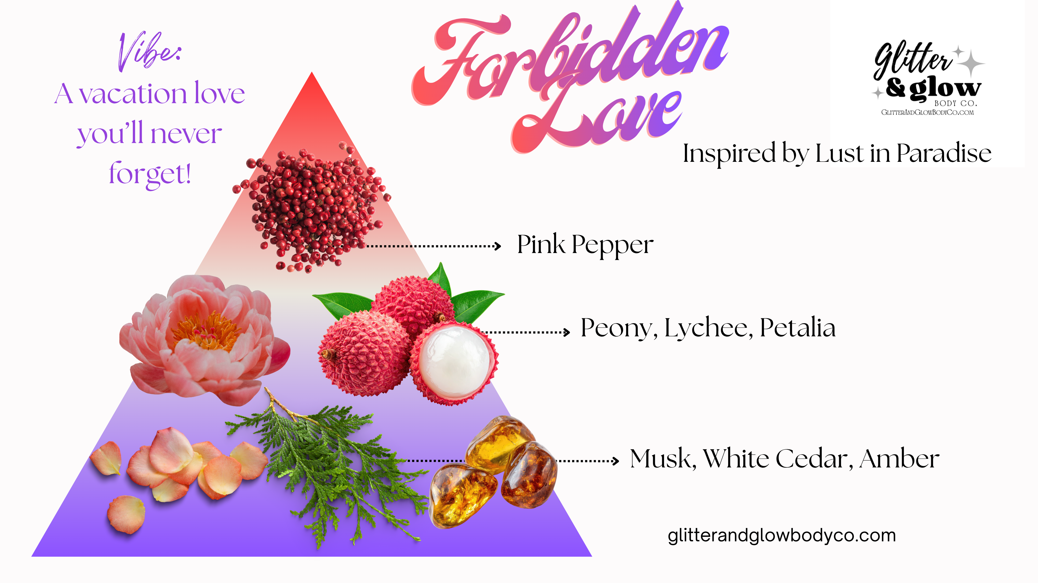 Forbidden Love (Insp. by Lust in Paradise)