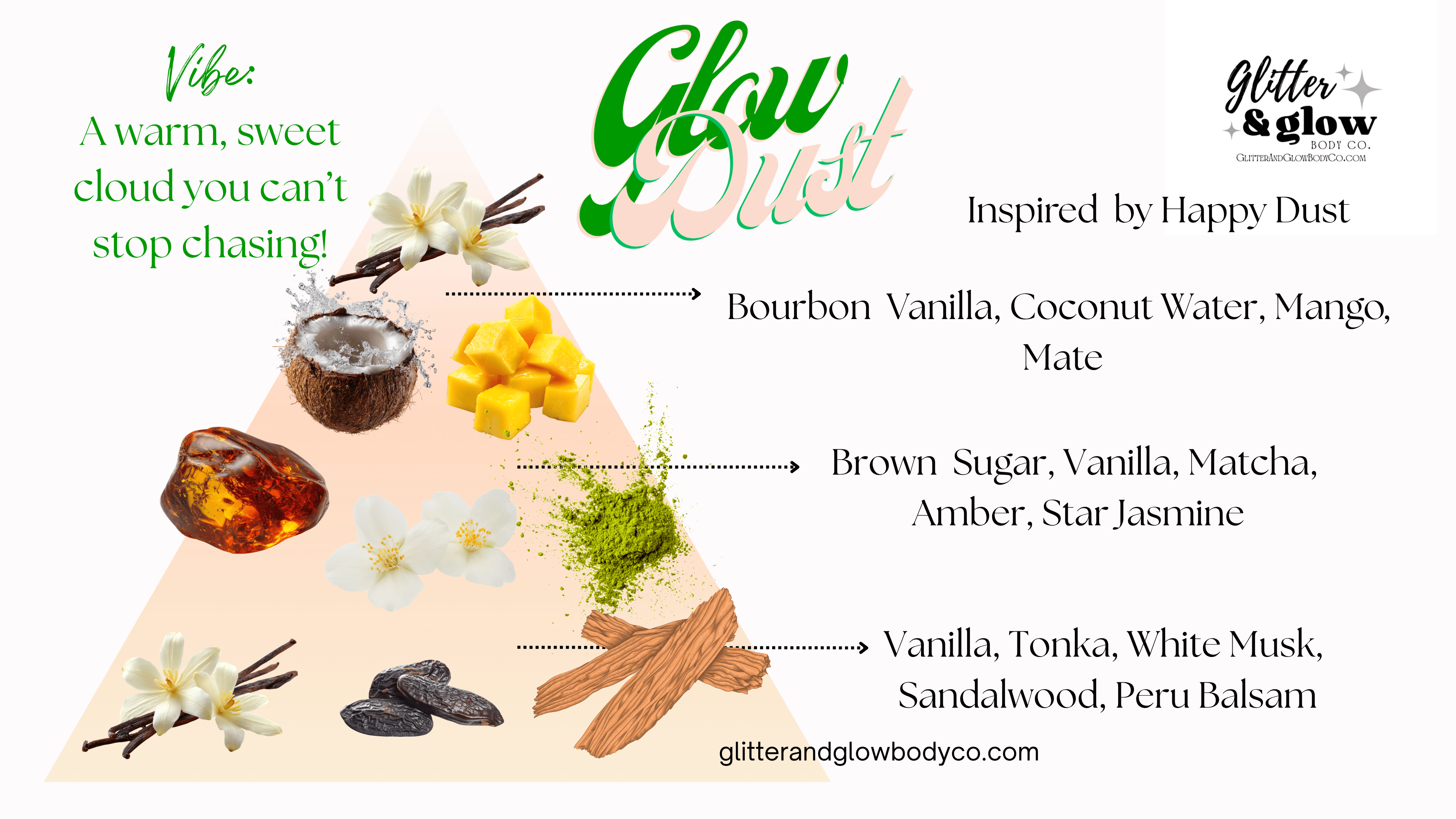 Glow Dust (Insp. Happy Dust)