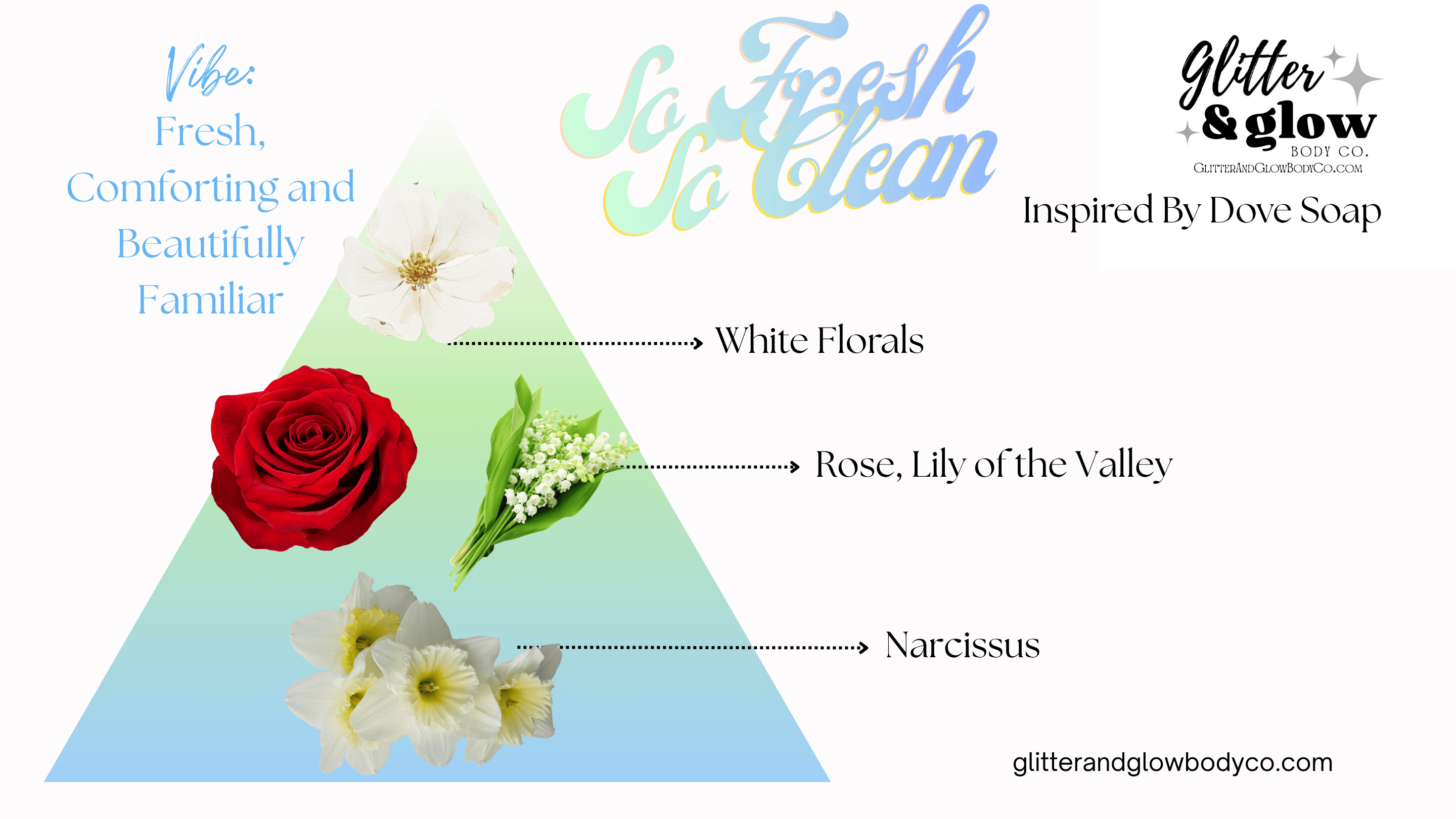 So Fresh, So Clean (Insp. by Dove Soap)