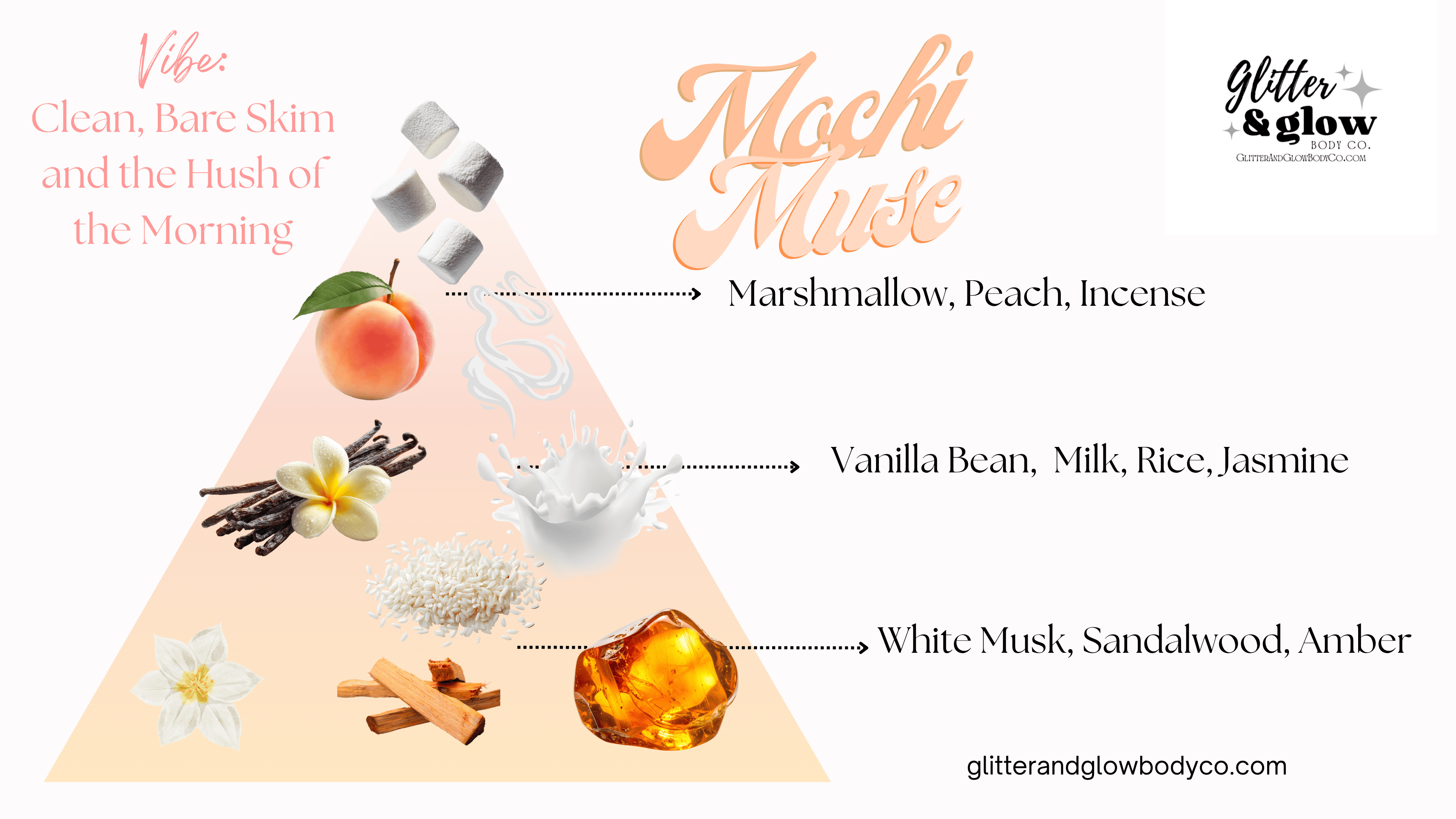 Mochi Muse