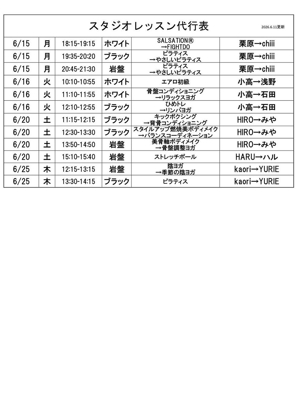 代行情報(6月11日更新）