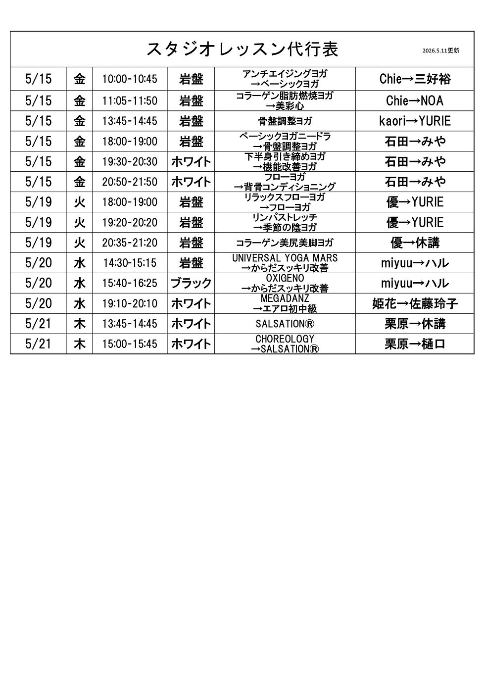 代行情報(5月11日更新）