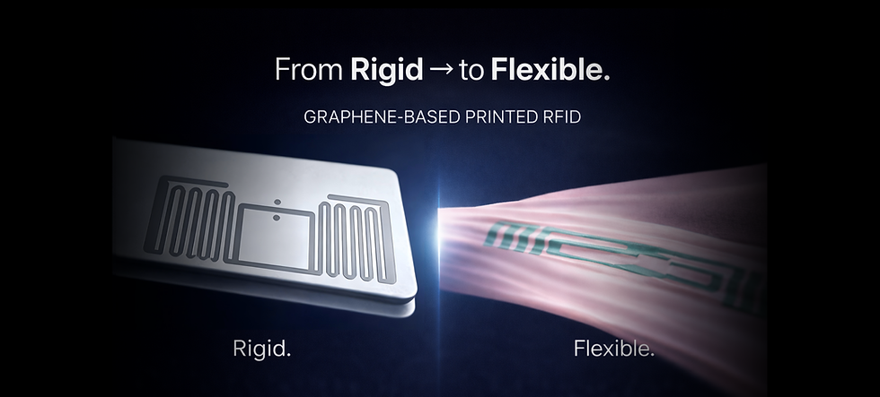 The Hidden Footprint of an RFID Label: Why Metal Etching Is Losing Its Place in the Future