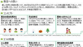 2026年度新規生徒募集中!無料体験レッスン受付中です!