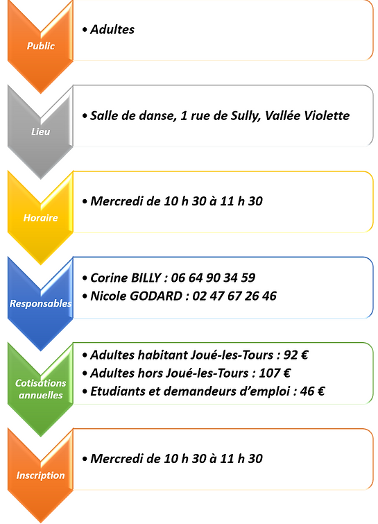 Gym douce 2026-2027.png