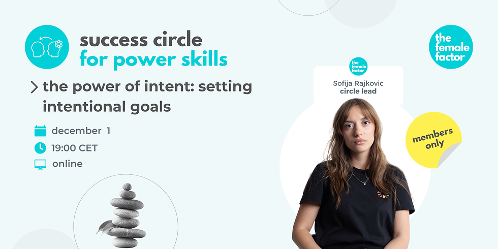 the power of intent: setting intentional goals