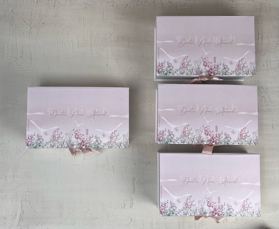 Customize Box Design (Empty Box)