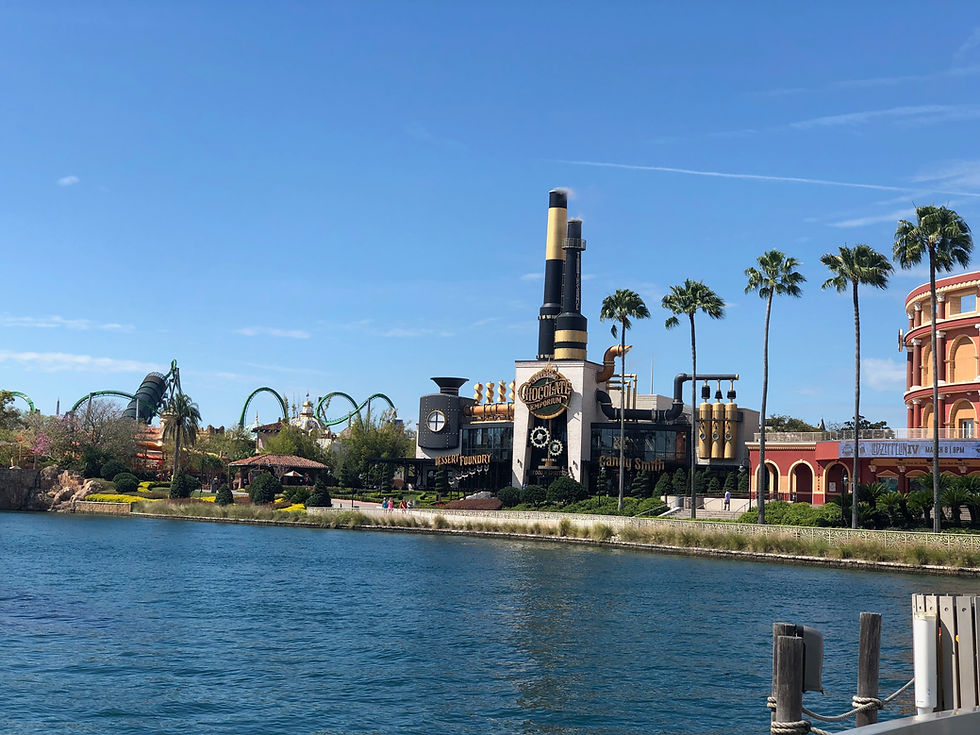 How Many Days At Universal Studios