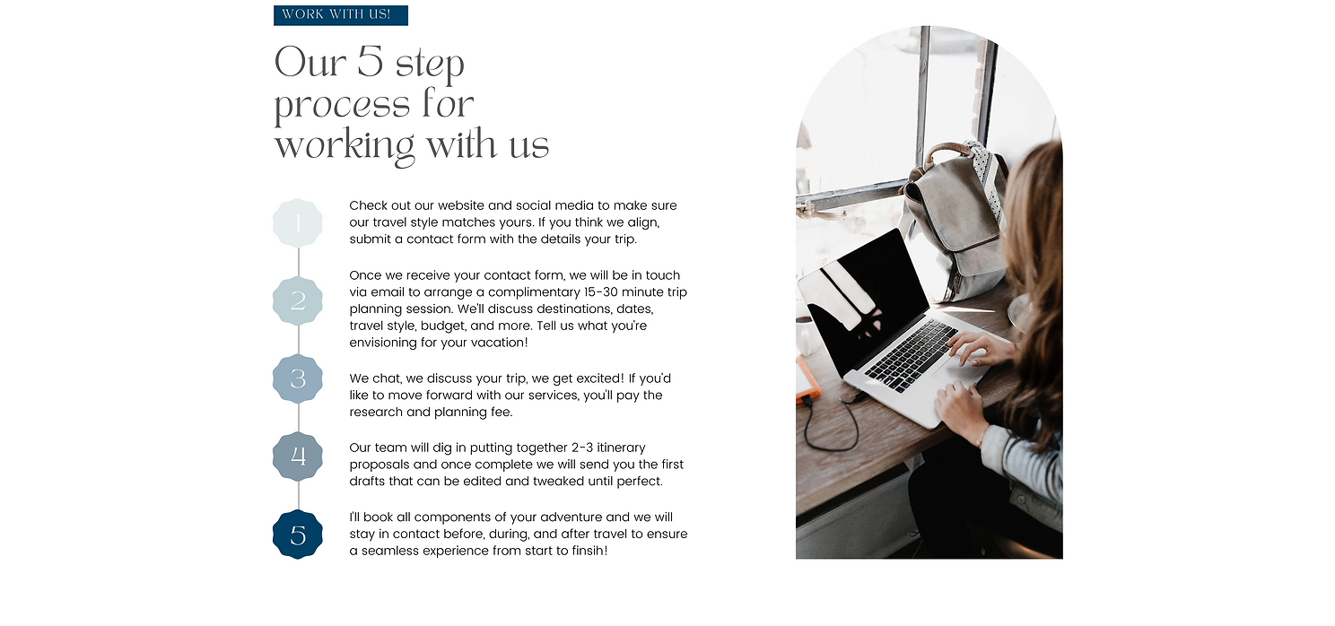 Step by Step Process for Working with Us Services Poster (2).png