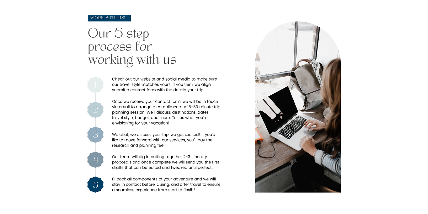 Step by Step Process for Working with Us Services Poster (2).png