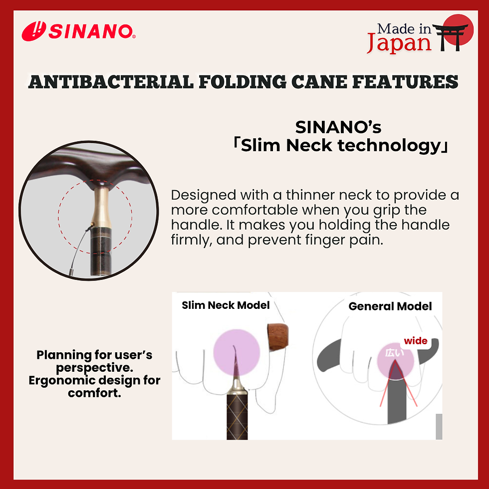 Thumbnail: Sinano Japan Antibacterial Blue Folding Cane