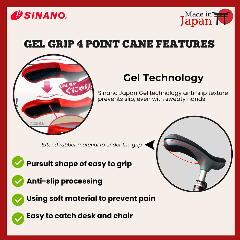 Thumbnail: Sinano Japan Gel Grip 4-Point Navy Walking Cane
