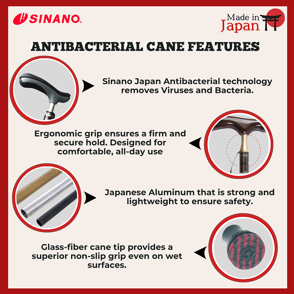 Thumbnail: Sinano Japan Antibacterial Maroon Walking Cane