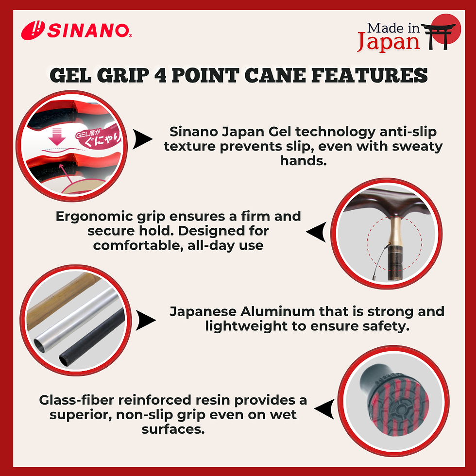 Thumbnail: Sinano Japan Gel Grip 4-Point Navy Walking Cane