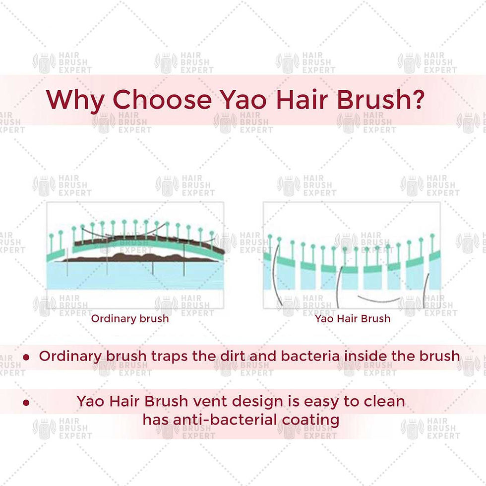 Thumbnail: Yao Moving Round Hair Brush wooden texture (For Medium Length Hair)